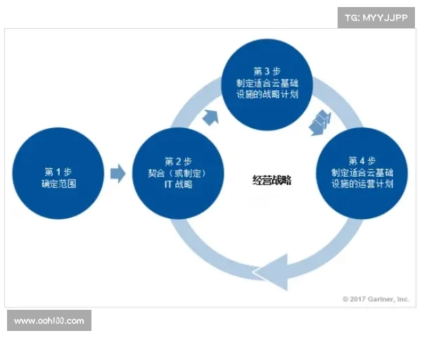 英超品牌战略探索：全球化布局与本土文化融合的双重驱动分析