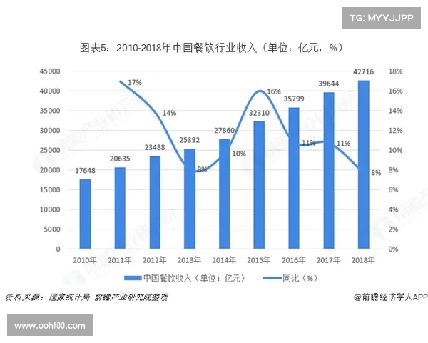 西甲各队失球统计分析：防守力差距与排名走势深度解析